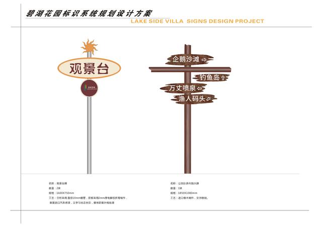景區標識標牌設計